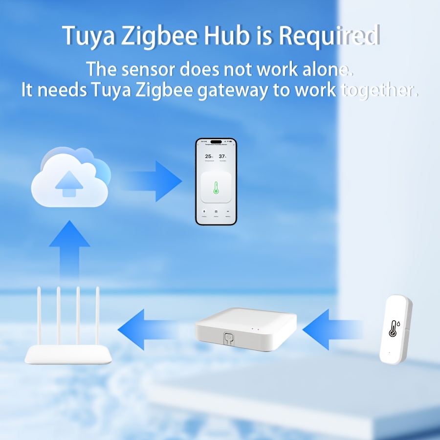Smart Zigbee 3.0 Temperature H - огляд і ціна Digital Hygrometer Probe
